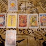 ABC des Tarot